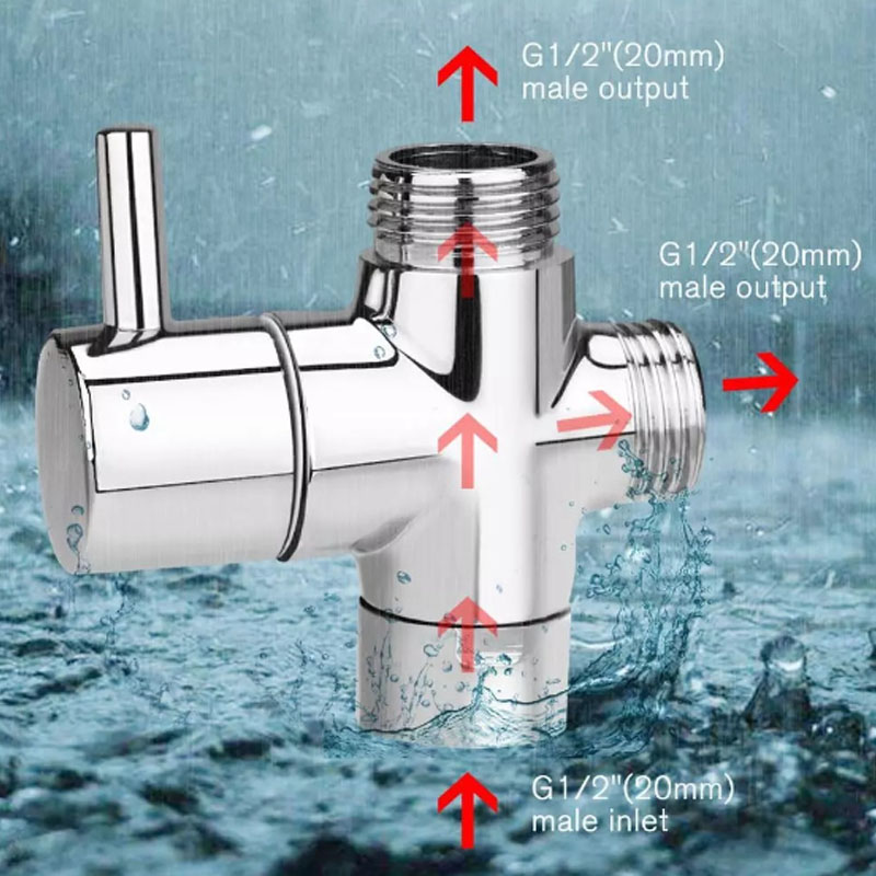 Shower Diverter Valve Bathroom - đánh giá và giá Shower Valve Cartridge